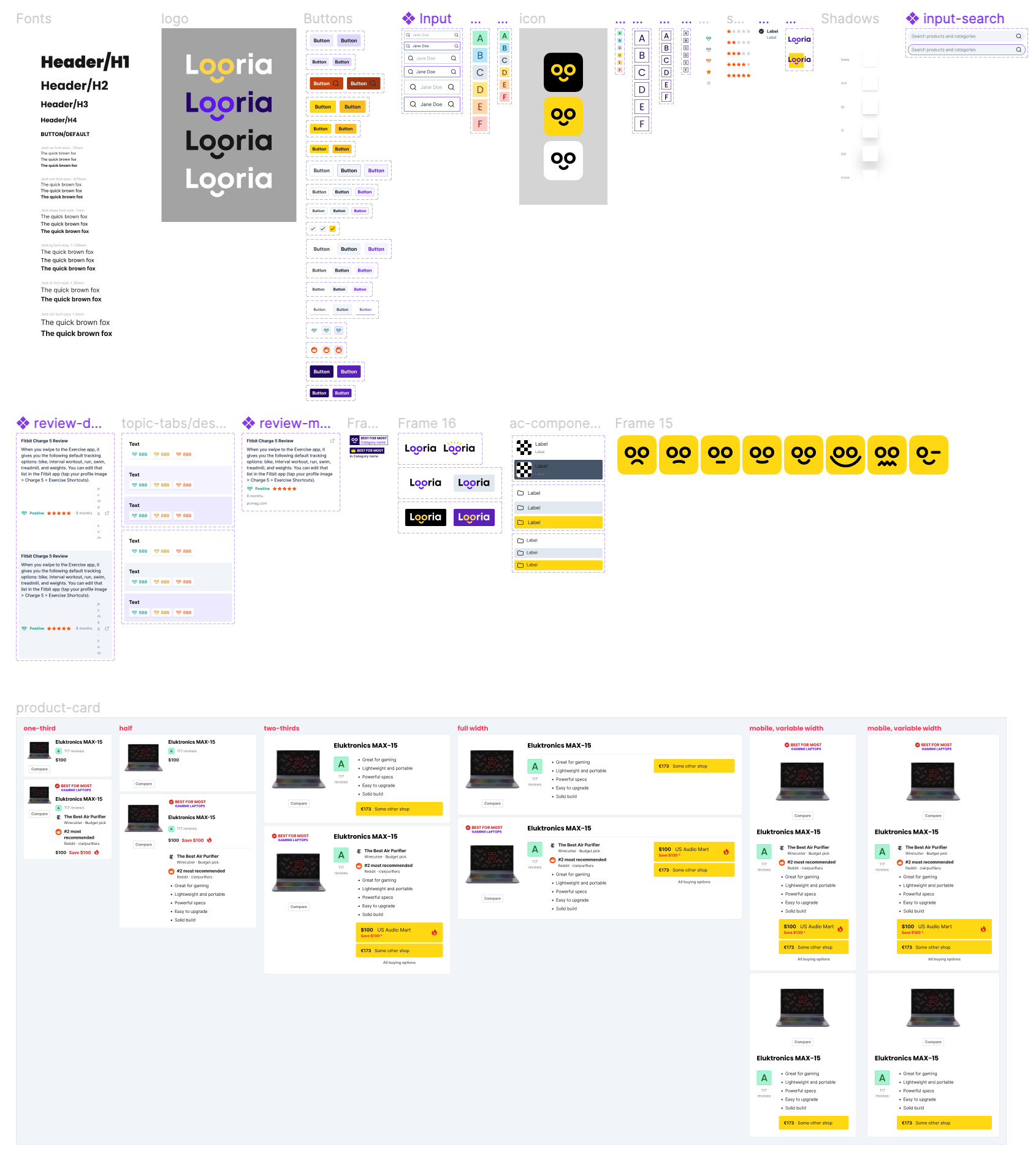 Looria Components in Figma