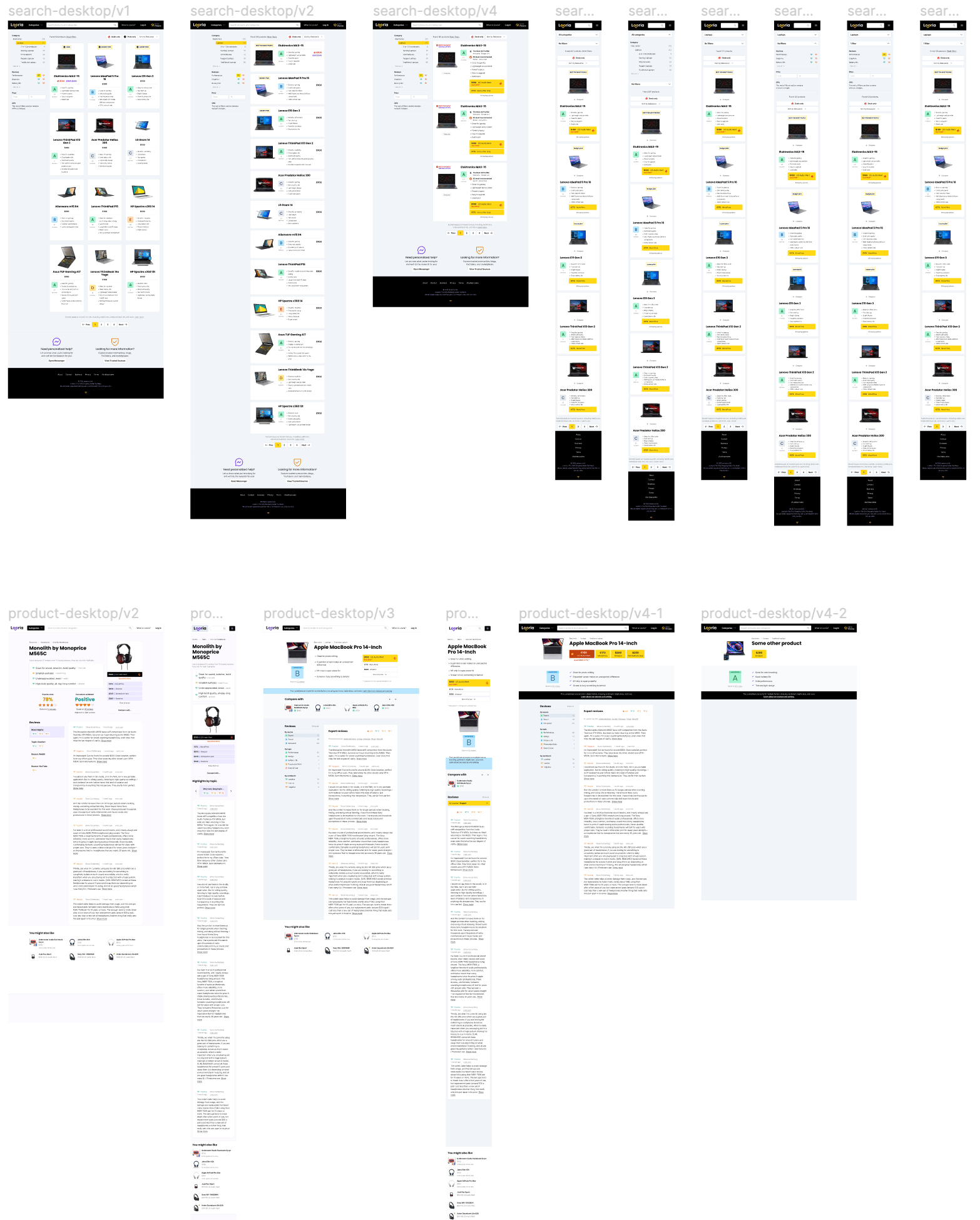 Looria Screens in Figma